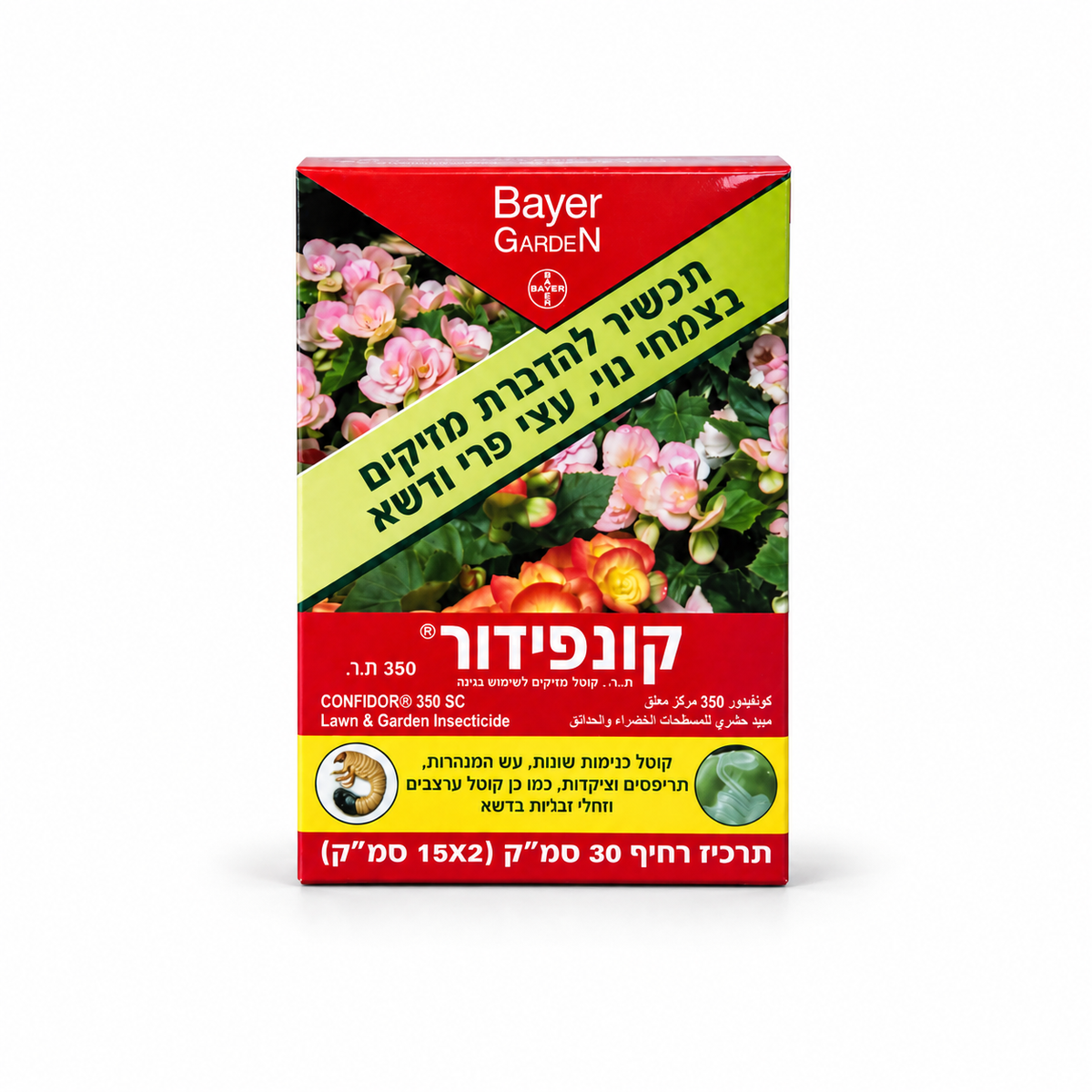 קונפידור — תמונת המוצר בשלמותו